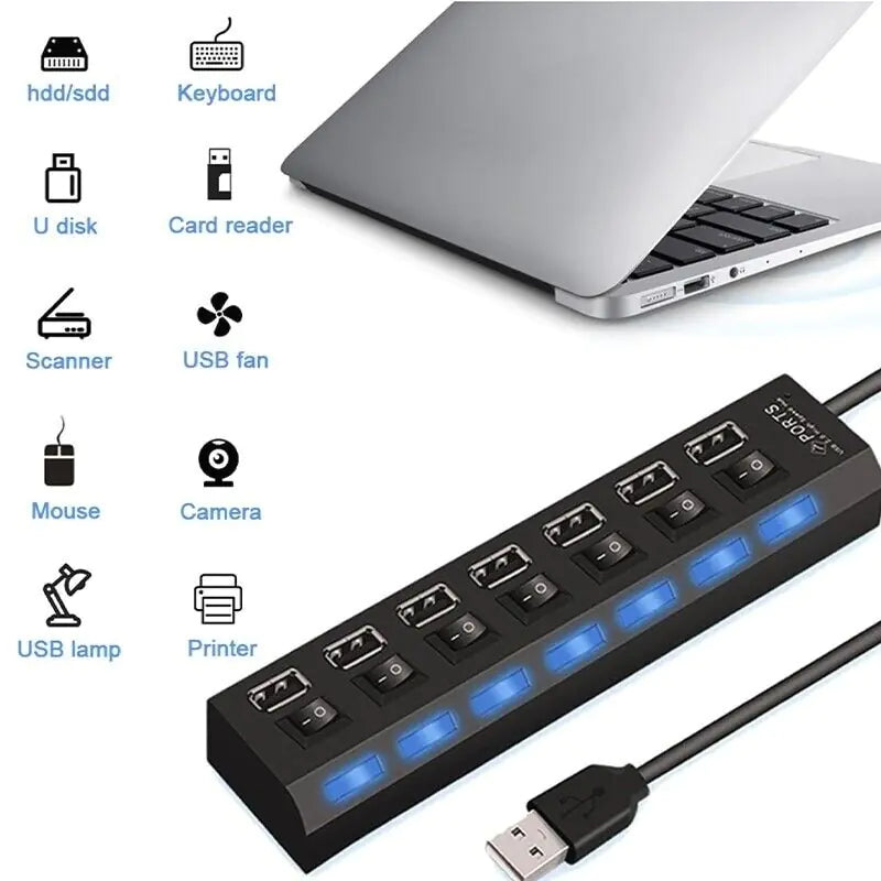 High-Speed 7-Port USB 2.0/3.0 Hub Splitter