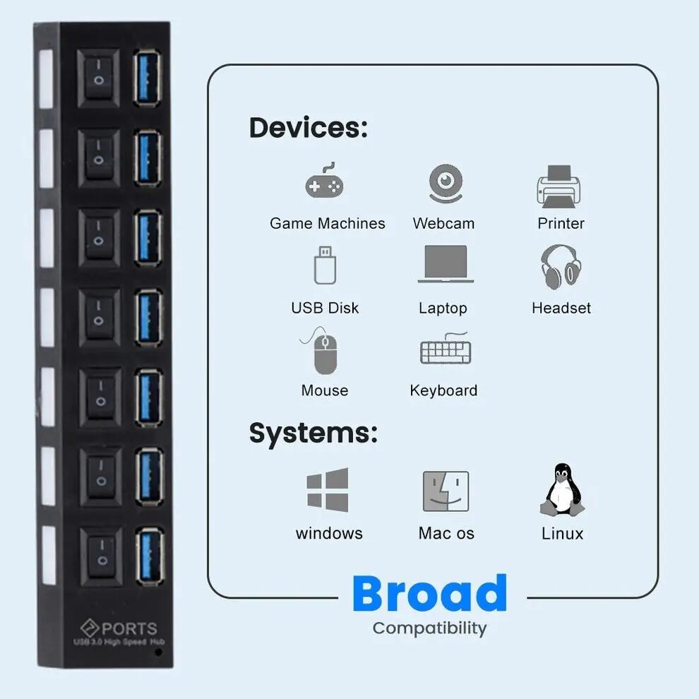 High-Speed 7-Port USB 2.0/3.0 Hub Splitter