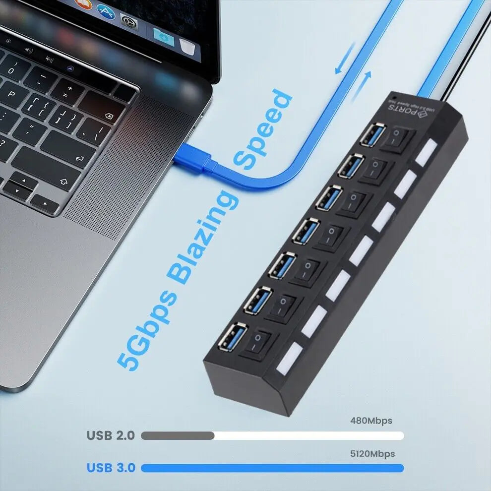 High-Speed 7-Port USB 2.0/3.0 Hub Splitter